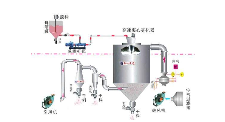 好色先生官方网站原理圖