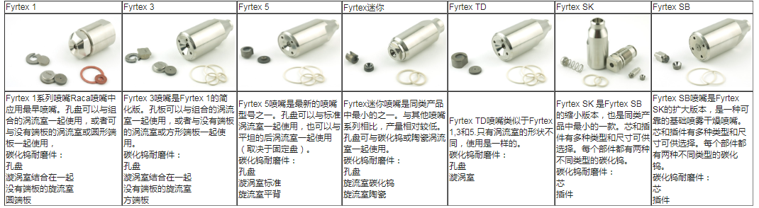 RACA 進口壓力好色先生色板